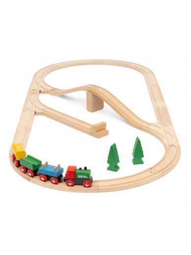 BRIO  65-ių metų jubiliejaus traukinio rinkinys, 36036 2