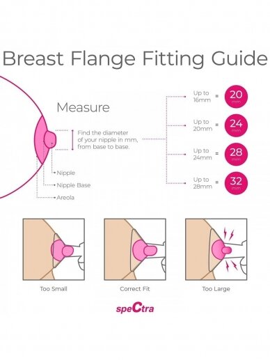 Single Wide Breast Flange Spectra®, 24 mm., 1 psc.  1