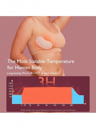 Momcozy Instant Heat Breast Warmers, 4 sc 3