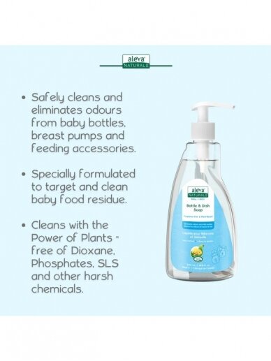 Bottle & Dish Soap- Fragrance Free 3